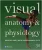 Visual Anatomy & Physiology 3rd Ed By Martini – Test Bank