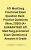 ATI Med Surg Proctored Exam Question Bank Practice Questions (New, 2020) (A+ GUARANTEED ATI Med-Surg proctored Exam Questions & Answers A Grade